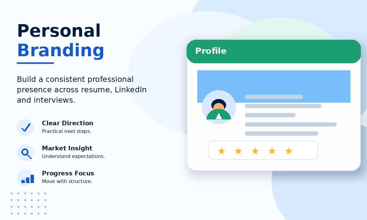 Personal branding visual
